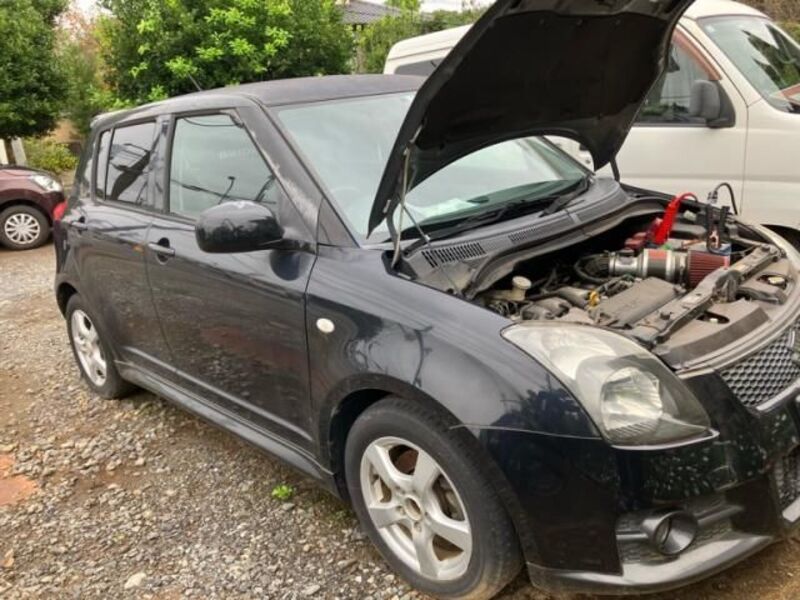 SWIFT