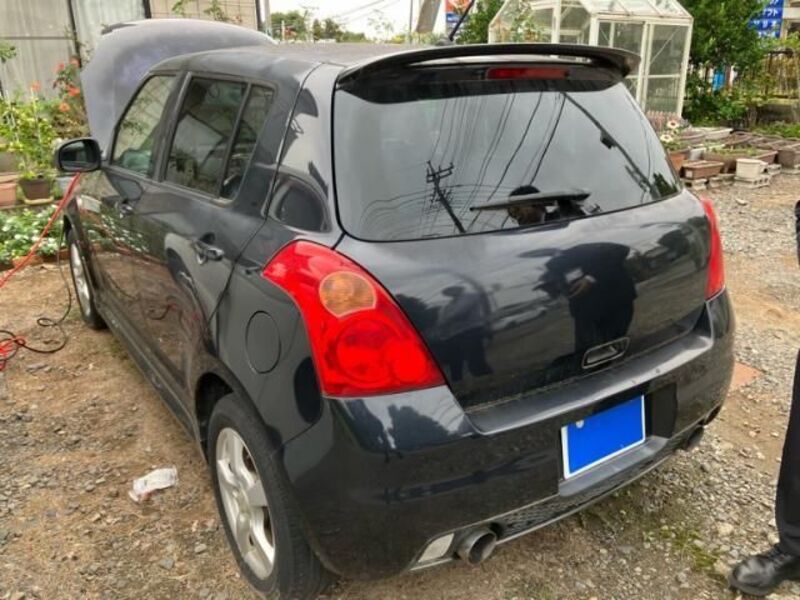 SWIFT