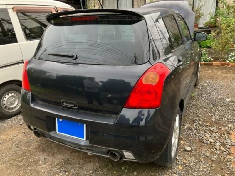 SWIFT
