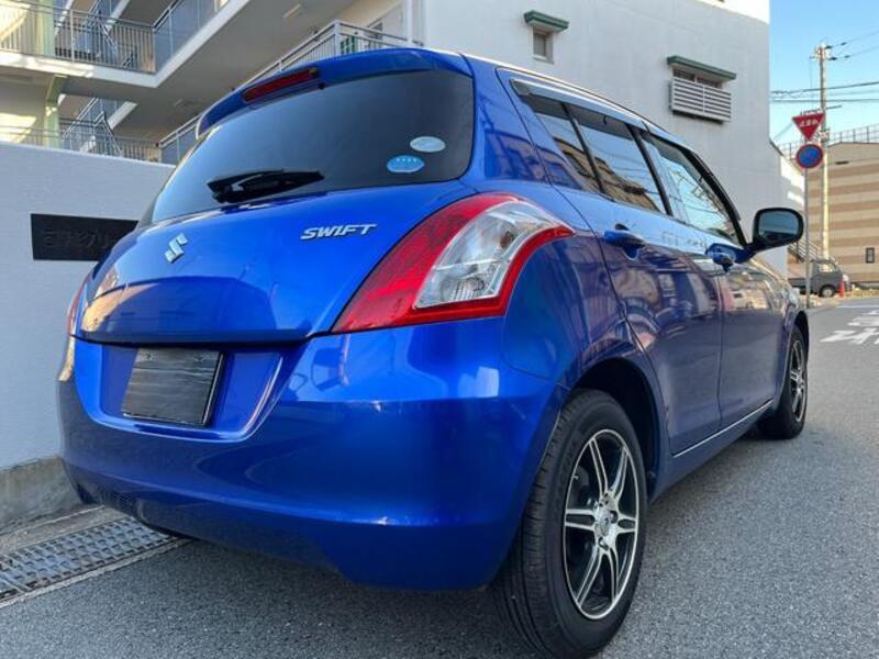 SWIFT