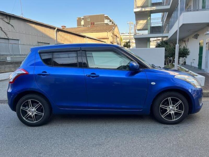 SWIFT