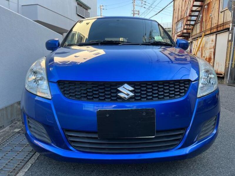 SWIFT