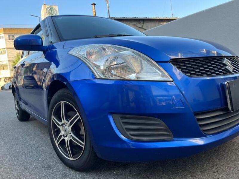 SWIFT