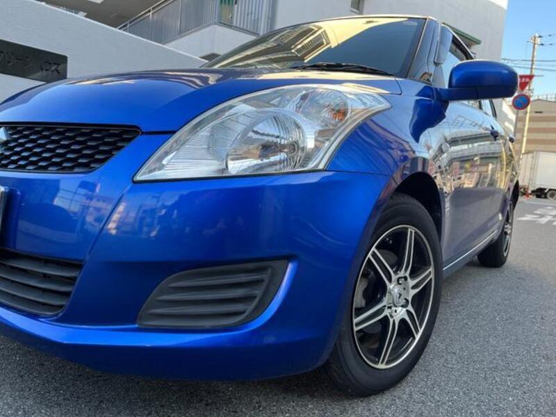 SWIFT