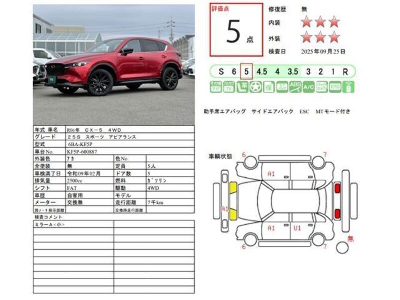 CX-5