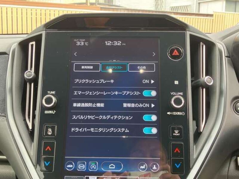 LEVORG