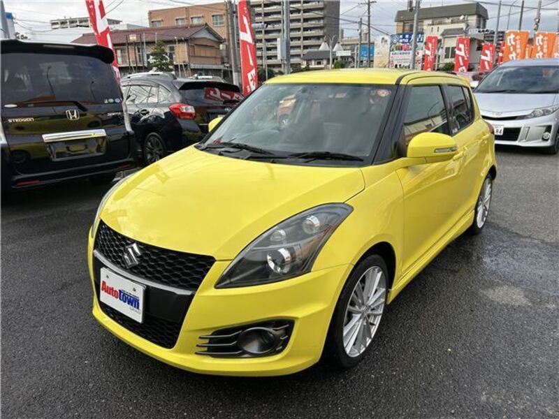 SWIFT