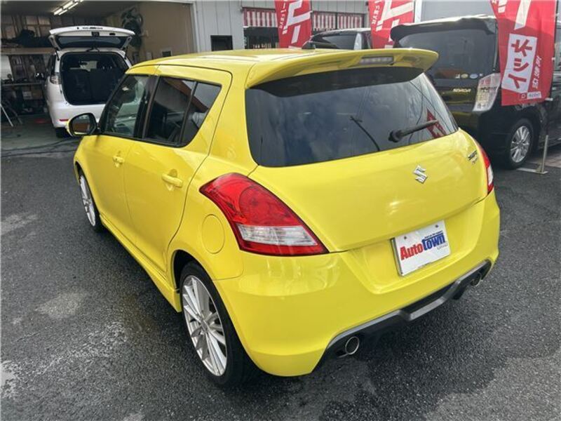 SWIFT