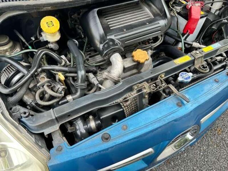 R2