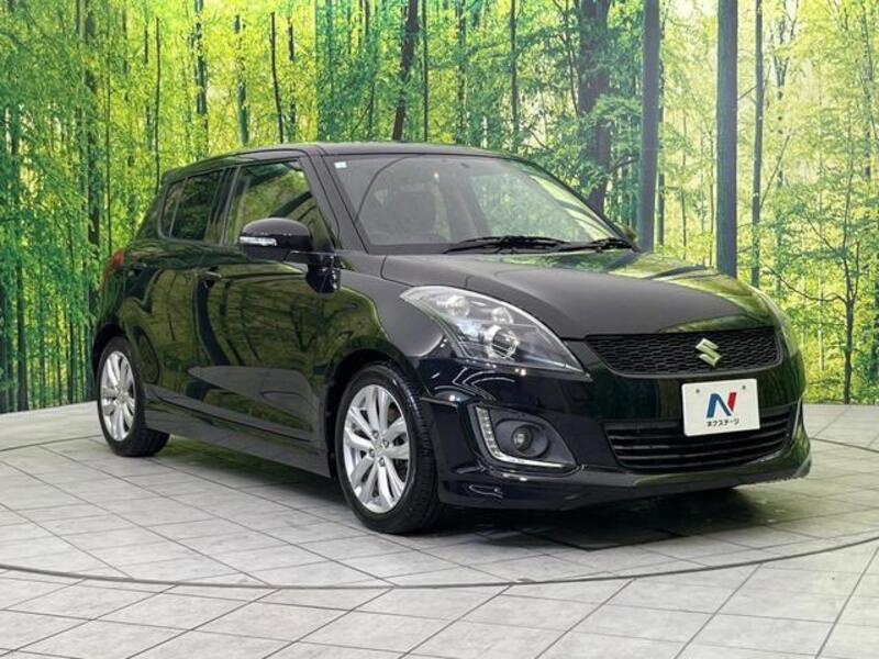 SWIFT
