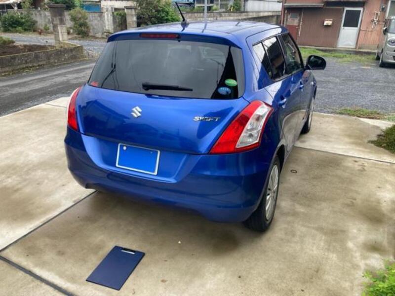 SWIFT