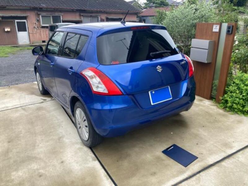 SWIFT