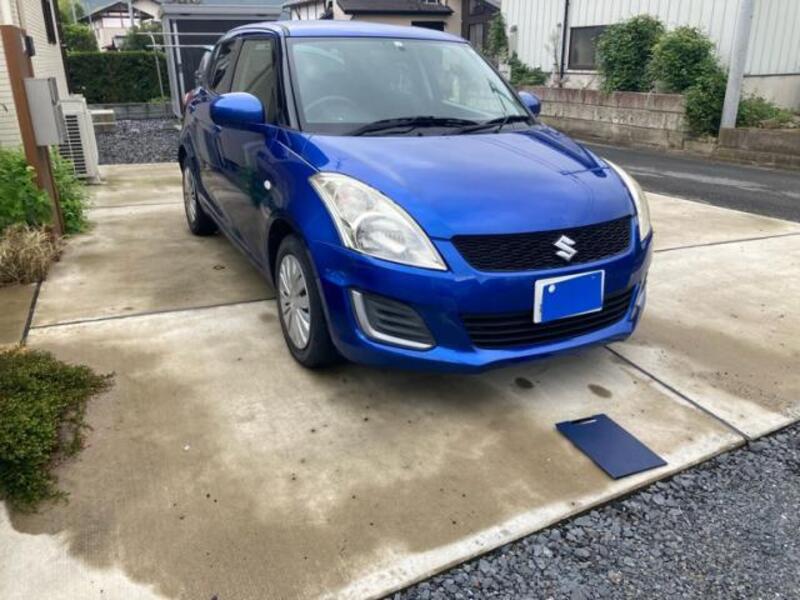 SWIFT