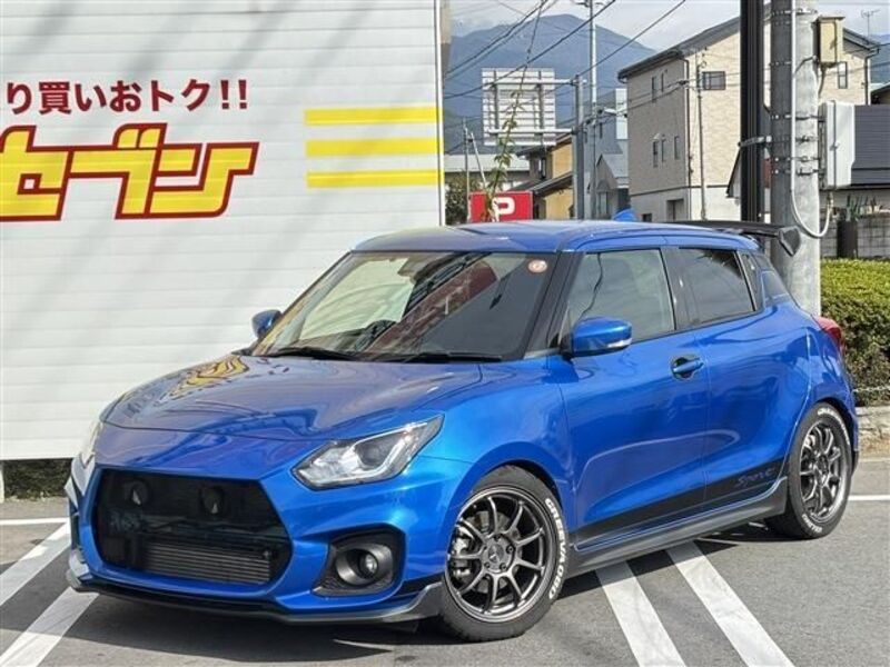 SWIFT