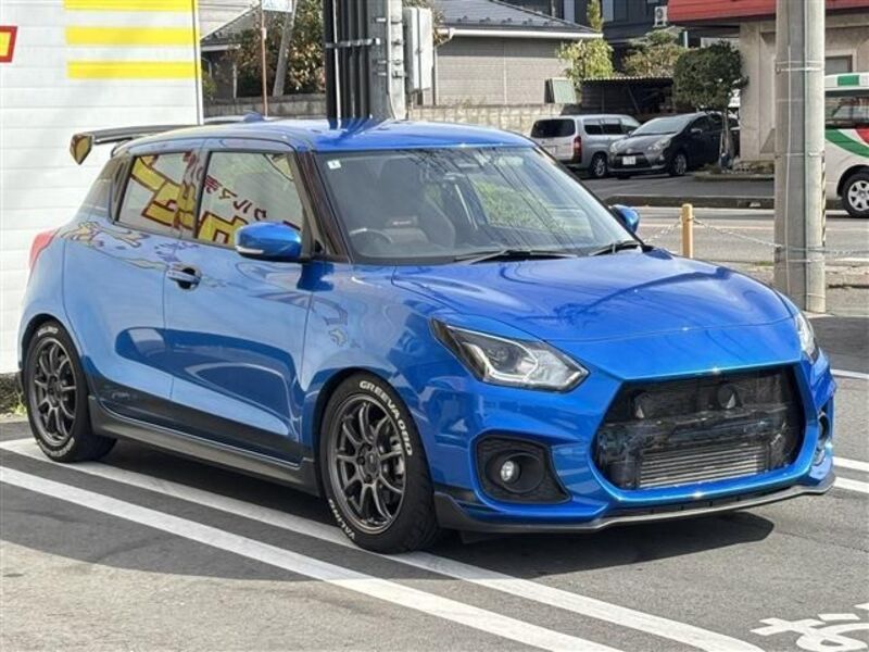 SWIFT