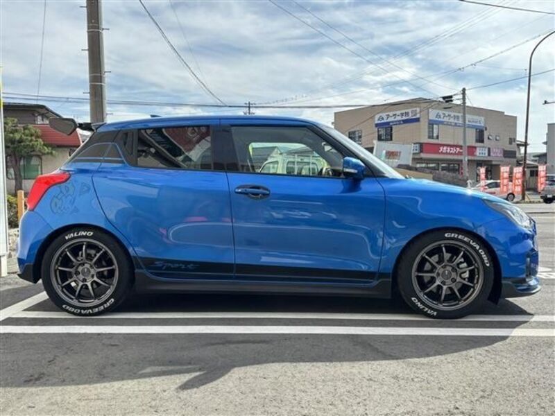 SWIFT