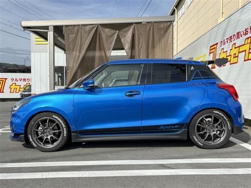 SWIFT