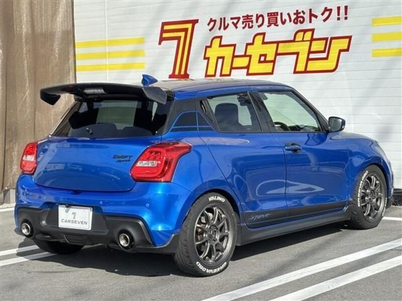 SWIFT