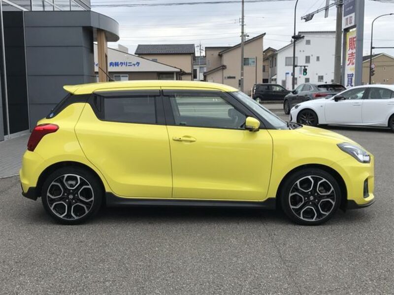 SWIFT