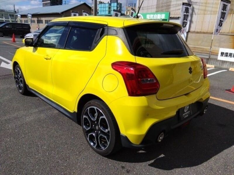 SWIFT