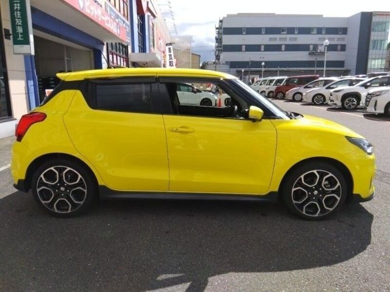SWIFT