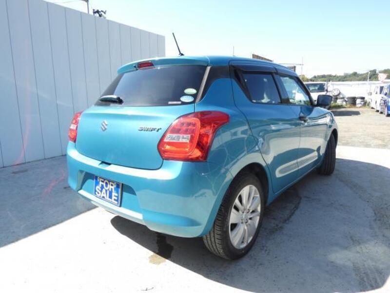 SWIFT