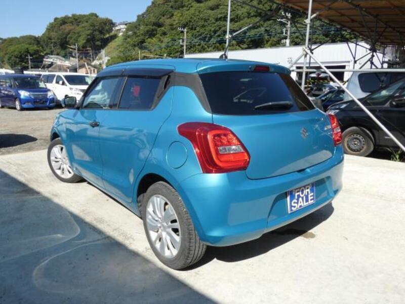 SWIFT