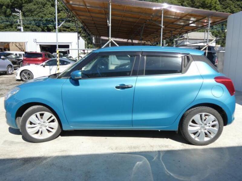 SWIFT