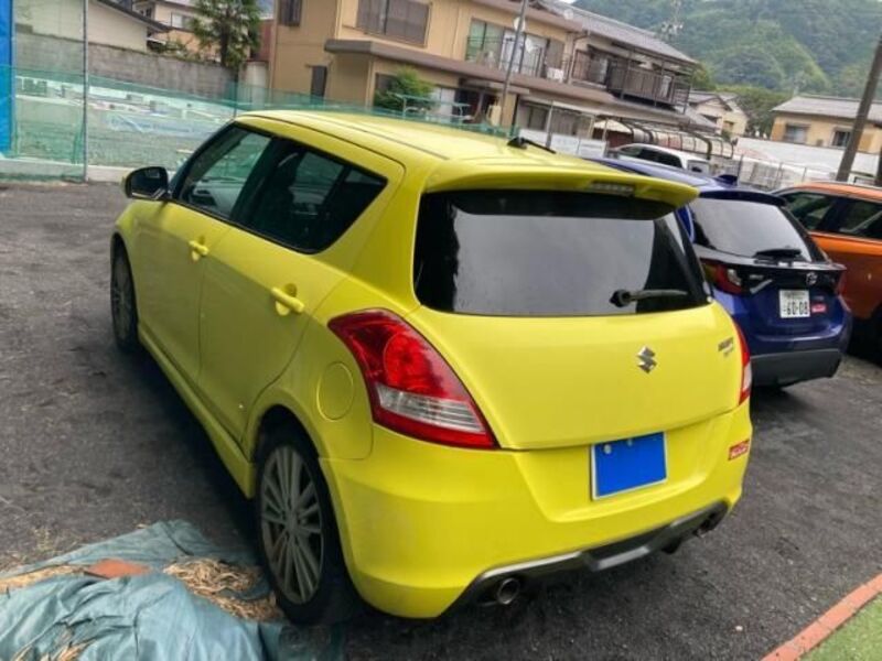 SWIFT
