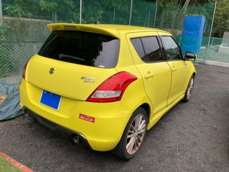 SWIFT