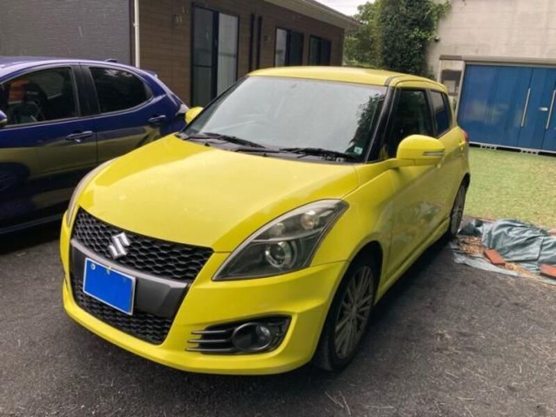 SWIFT