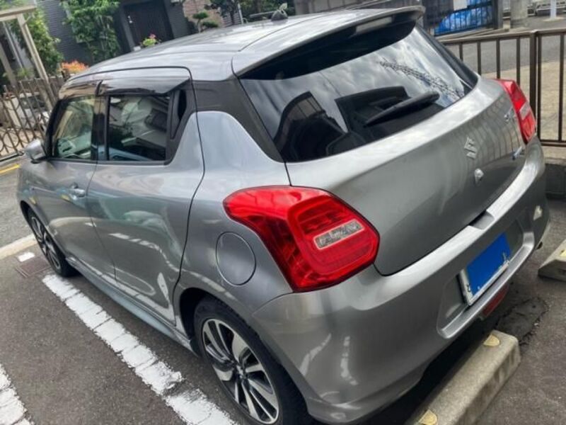 SWIFT