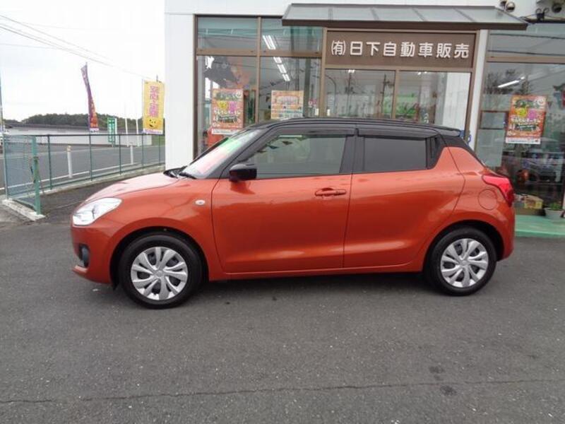 SWIFT