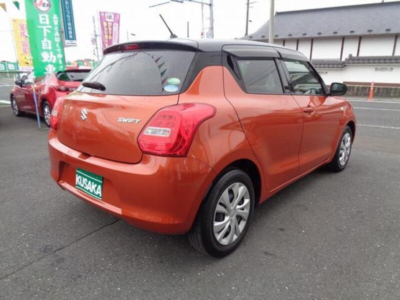 SWIFT