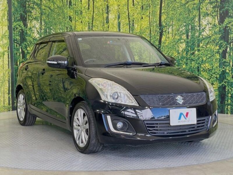 SWIFT