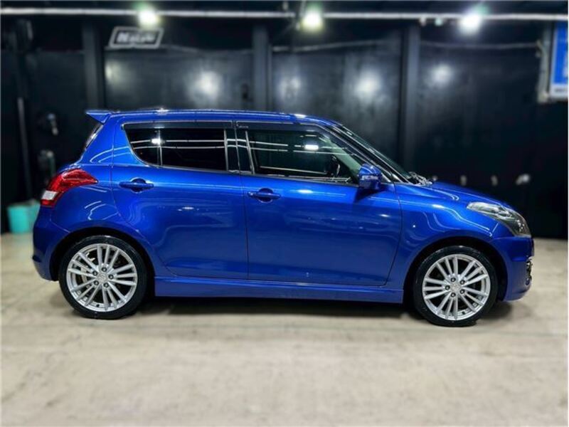 SWIFT