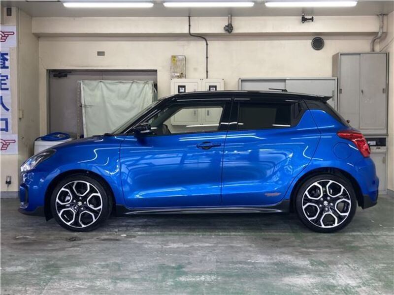 SWIFT