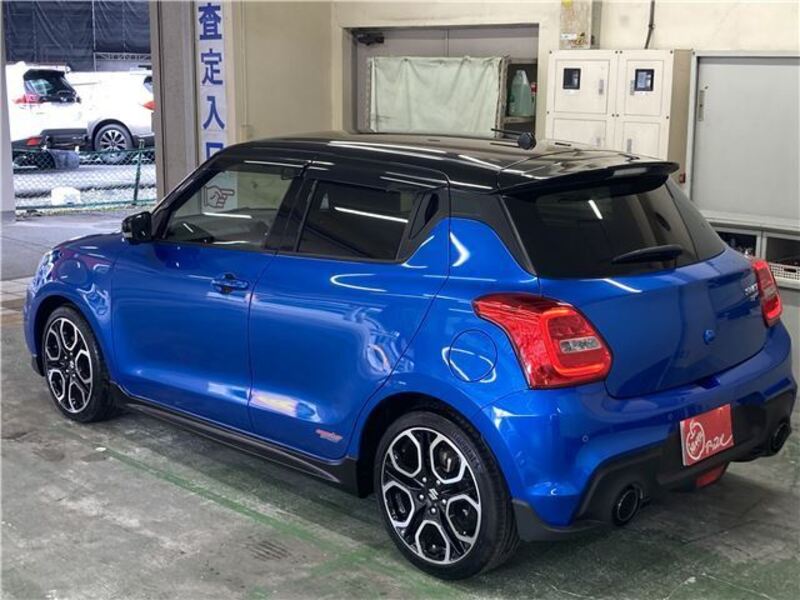 SWIFT
