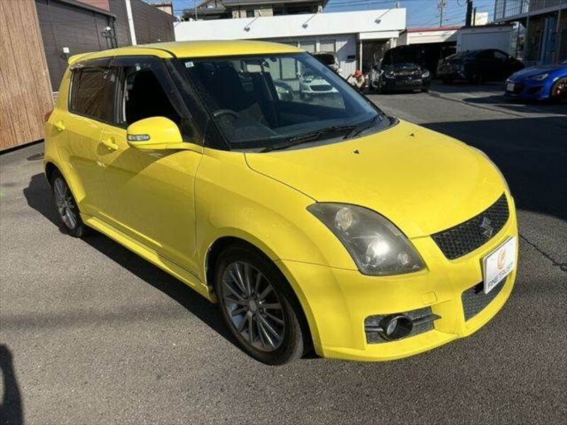 SWIFT