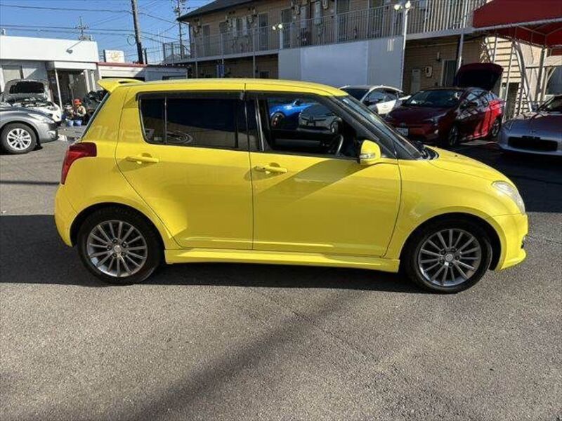 SWIFT