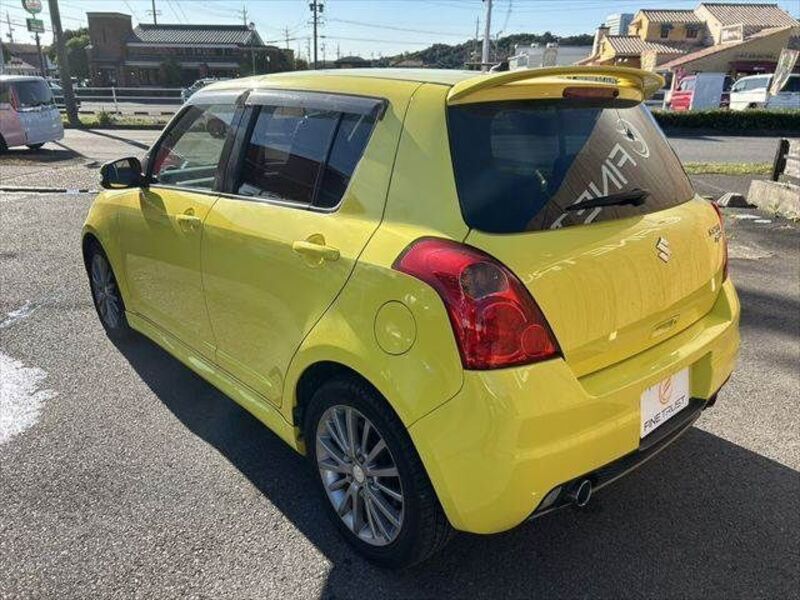 SWIFT