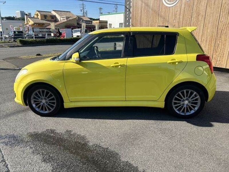 SWIFT