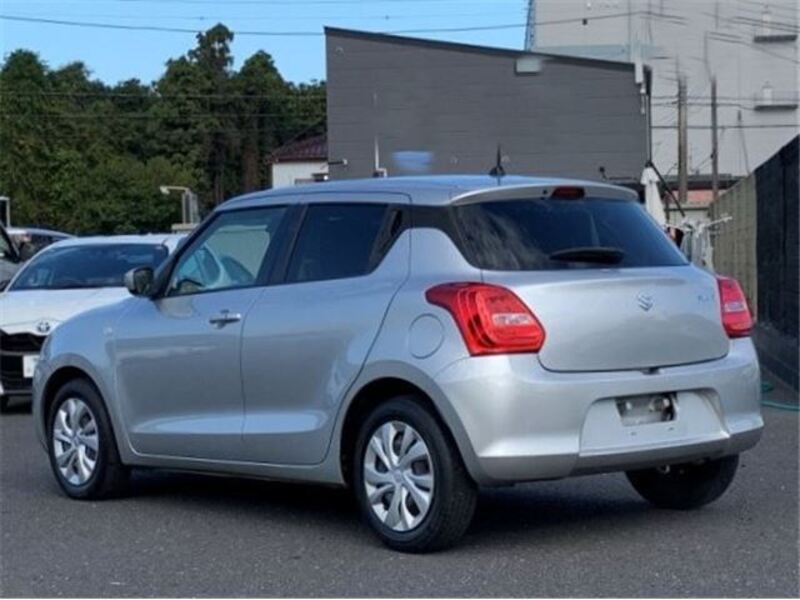 SWIFT