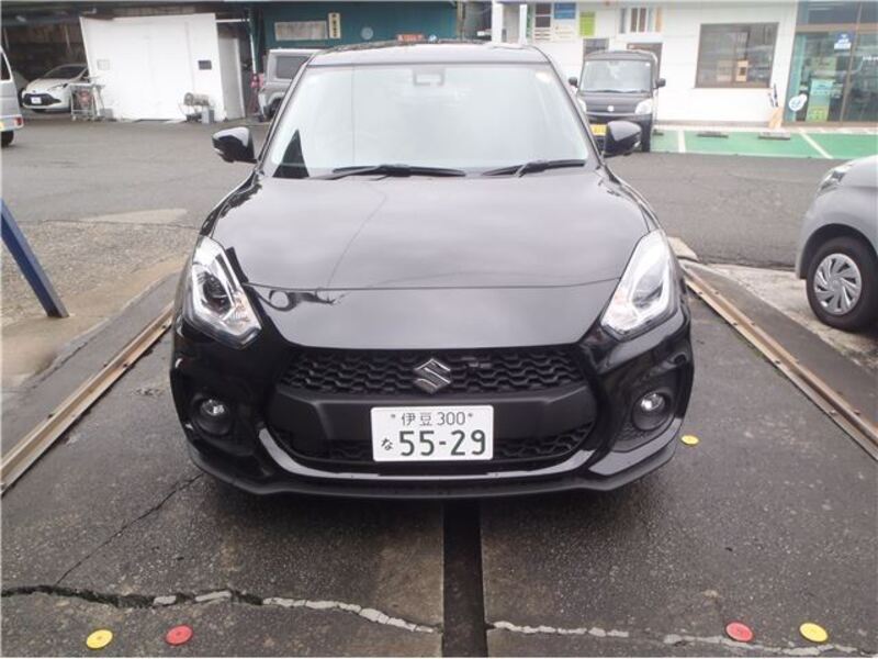 SWIFT