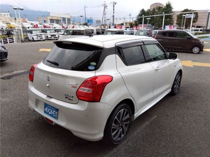 SWIFT