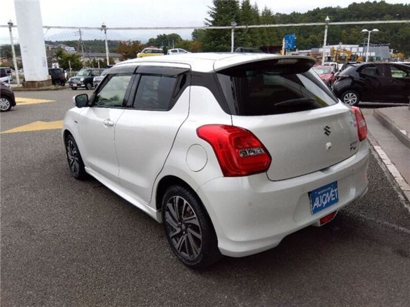SWIFT