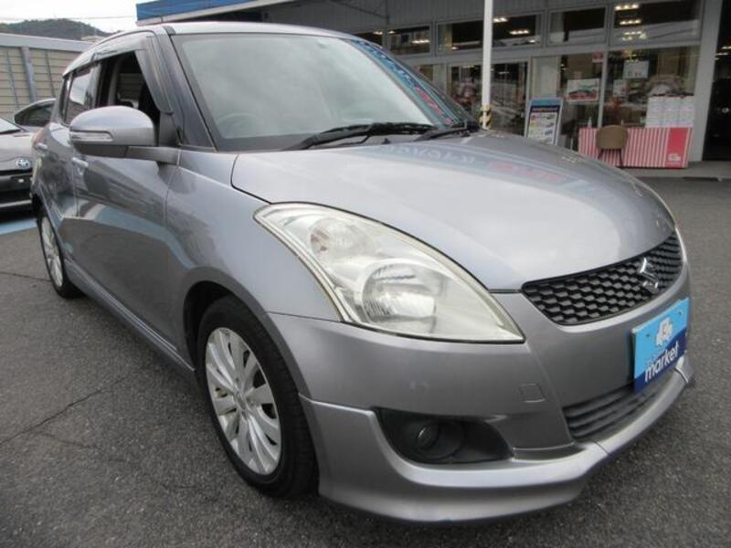 SWIFT
