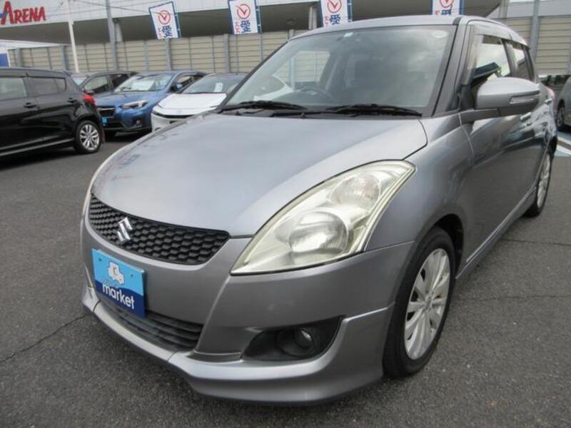 SWIFT
