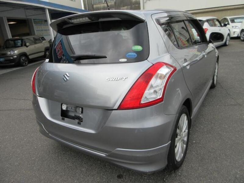 SWIFT