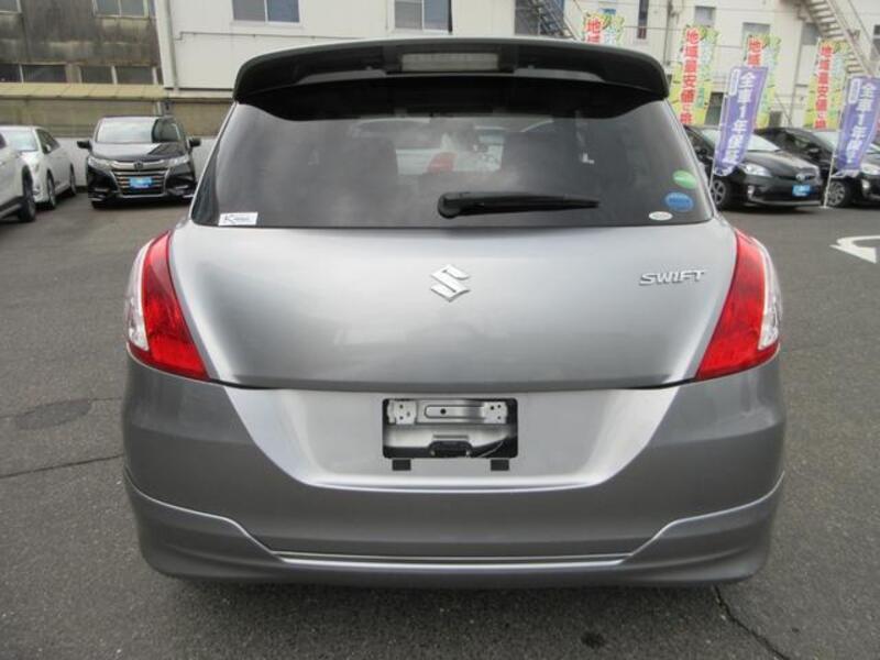 SWIFT